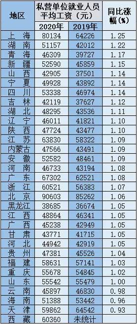 PG电子游戏-PG电子官网